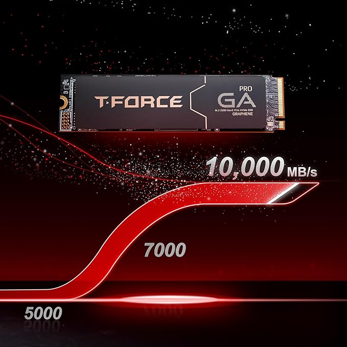 T-FORCE GA PRO 1TB PCIe 5.0 NVMe M.2 SSD – Up to 10,000MB/s Extreme Speed