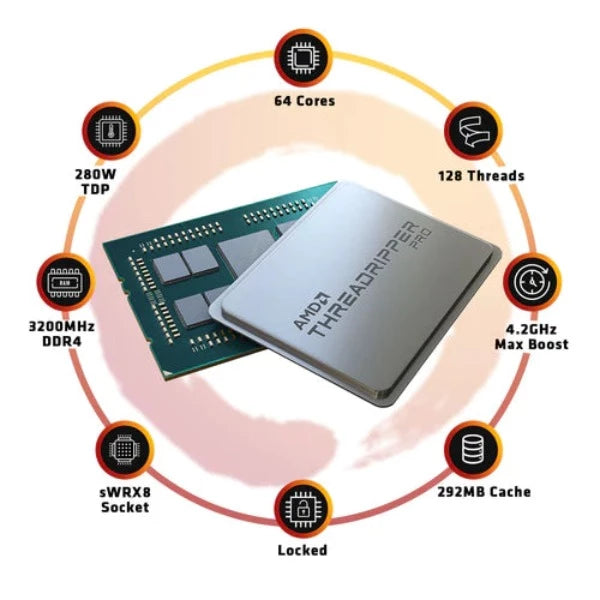AMD Ryzen Threadripper PRO 3995WX Workstation Processor 64 Cores up to 4.2GHz 292MB Cache sWRX8 Socket