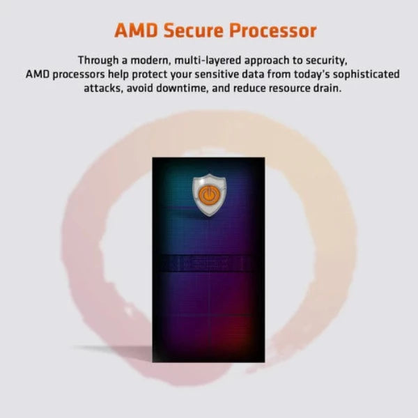 AMD Ryzen Threadripper PRO 3995WX Workstation Processor 64 Cores up to 4.2GHz 292MB Cache sWRX8 Socket