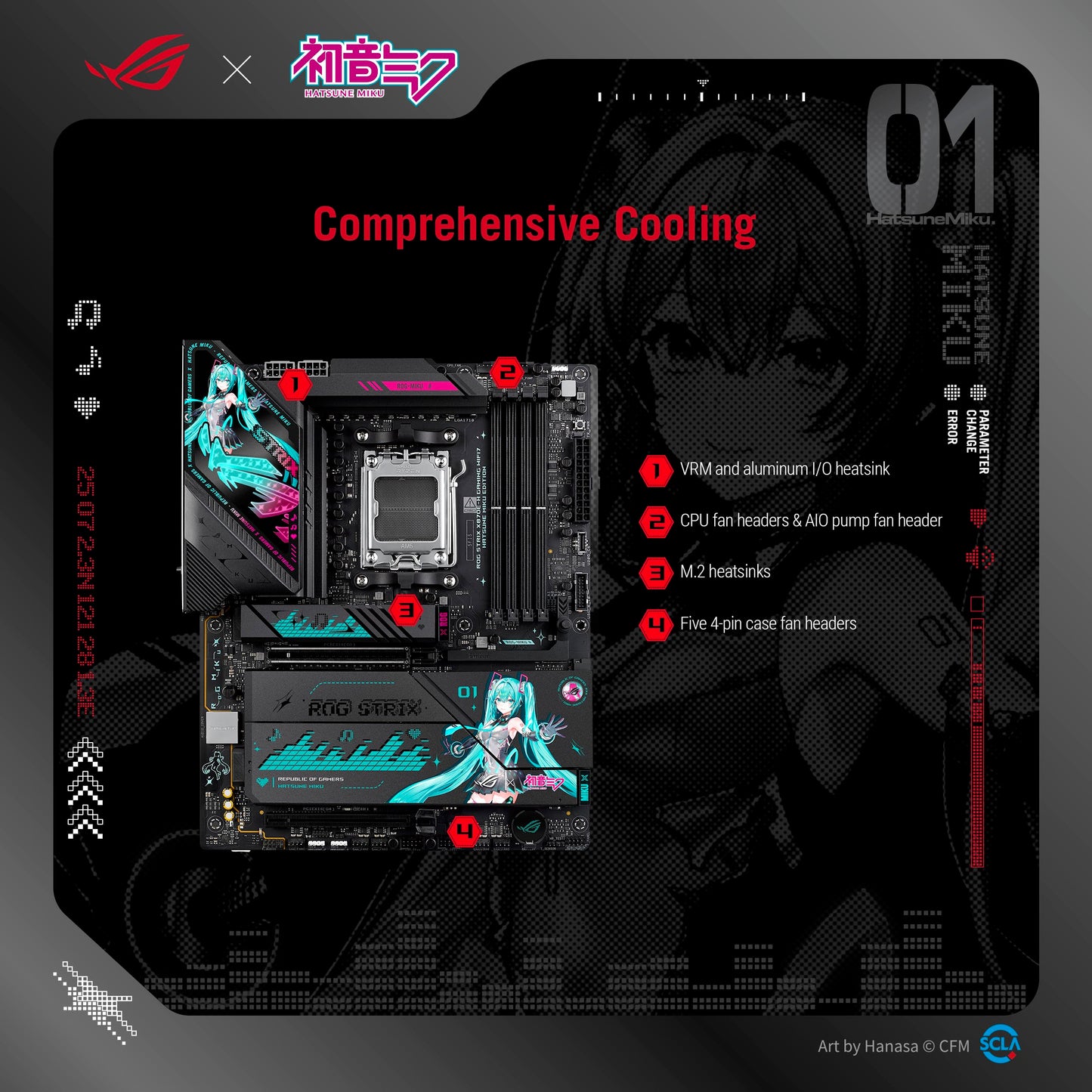 ASUS ROG STRIX X870E-H GAMING WIFI7 HATSUNE MIKU EDITION AM5 X870E ATX Gaming Motherboard