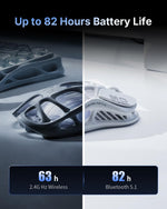 GravaStar Mercury M2 Wireless Gaming Mouse – Opaline White