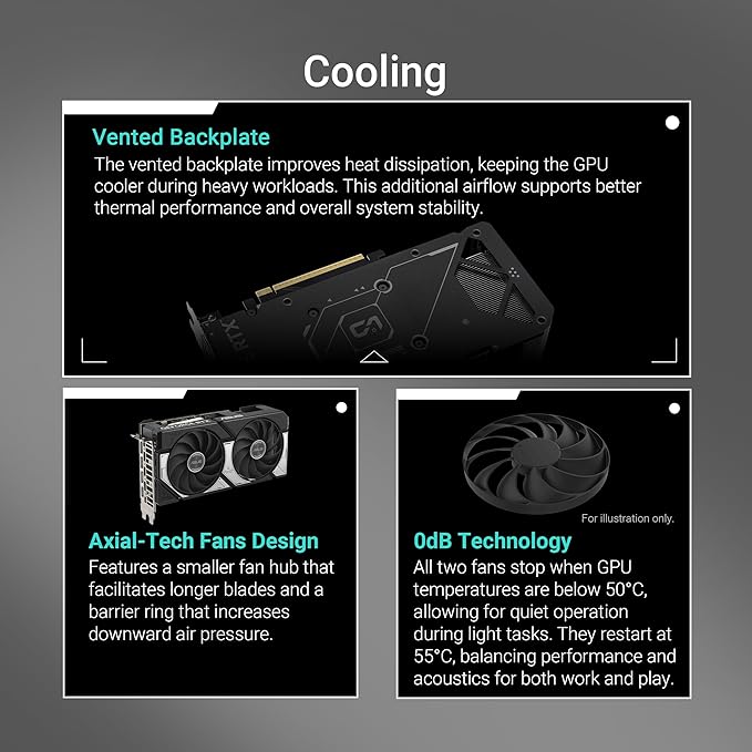 ASUS Dual GeForce RTX™ 5060 OC Edition 8GB GDDR7 Gaming Graphics Card (PCIe 5.0, 2565MHz Boost, DLSS 4, HDMI 2.1b, 3x DisplayPort 2.1b, 2.5-Slot, Axial-tech Fan, 0dB Technology, Vented Backplate)