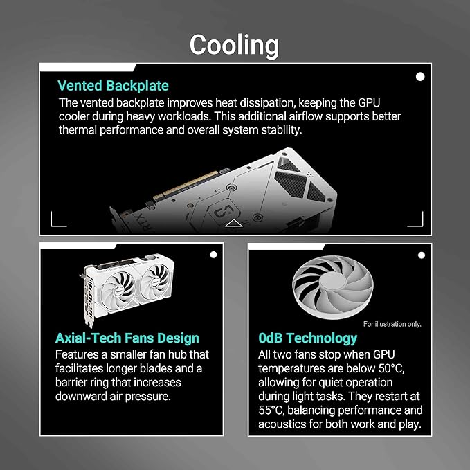 ASUS Dual GeForce RTX™ 5060 OC Edition White 8GB GDDR7 Gaming Graphics Card (PCIe 5.0, HDMI 2.1b, 3x DisplayPort 2.1b, 2.5-Slot, Dual Axial-tech Fan, 0dB Technology, DLSS 4)