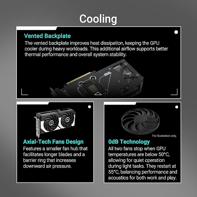 ASUS Prime GeForce RTX™ 5070 OC Edition 12GB GDDR7 Gaming Graphics Card (PCIe 5.0, DLSS 4, HDMI 2.1b, 3x DisplayPort 2.1b, 2.5-Slot, SFF Ready, Blackwell Architecture)