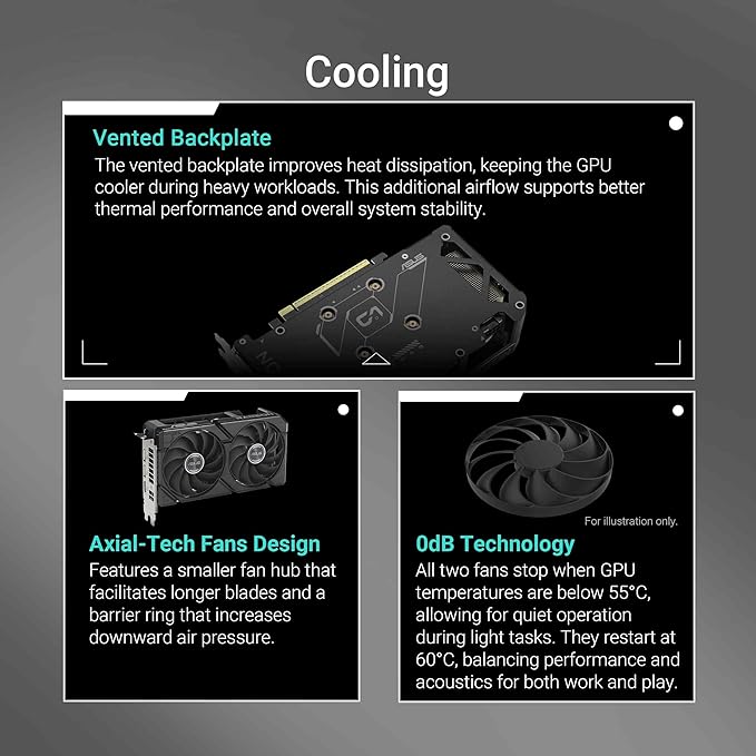 ASUS Dual Radeon™ RX 9060 XT 16GB GDDR6 Graphics Card (PCIe 5.0, HDMI 2.1b, DisplayPort 2.1a, 2.5-Slot, Axial-tech Fan, 0dB Technology)