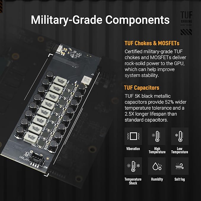 ASUS TUF Gaming GeForce RTX™ 5080 OC Edition 16GB GDDR7 Gaming Graphics Card (PCIe 5.0, DLSS 4, 2x HDMI 2.1b, 3x DisplayPort 2.1b, 256-bit, RGB, Military-grade Components)