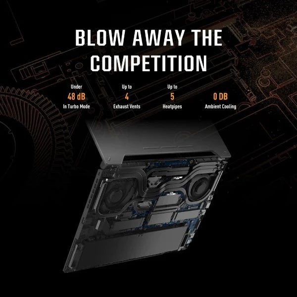 ASUS TUF GAMING A15 FA507XI-LP018W | AMD Ryzen9 7940HS, 16GB RAM, 1TB SSD, 8GB NVIDIA RTX 4070, 15.6"FHD 144Hz, Win11 Home, Eng-Arab K/B, Gray