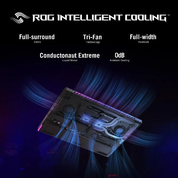 ASUS ROG STRIX SCAR 18 G834JY-N6064W | Core i9 13980HX, 32GB RAM, 2TB SSD, 18" WQXGA(2560x1600) 240Hz, 16GB NVIDIA RTX 4090, Win11 Home, Eng-Arb K/B, Black +Backpack