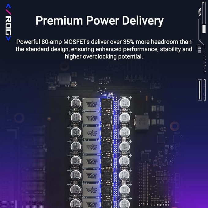 ASUS ROG Astral GeForce RTX™ 5090 OC Edition Gaming Graphics Card (PCIe® 5.0, 32GB GDDR7, HDMI®/DP 2.1, 3.8-Slot, 4-Fan Design, Axial-tech Fans, Patented Vapor Chamber, Phase-Change GPU Thermal pad)
