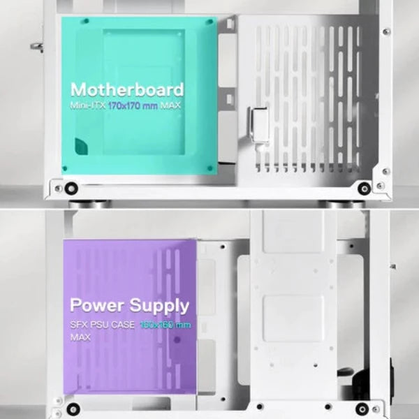 Redragon EB211 Mini-ITX Gaming PC Case, Small Form Factor Computer Chassis w/ Vented Honeycomb Acrylic Transparent Panels, Triple-Slot GPU and 360 Degree Accessibility, White