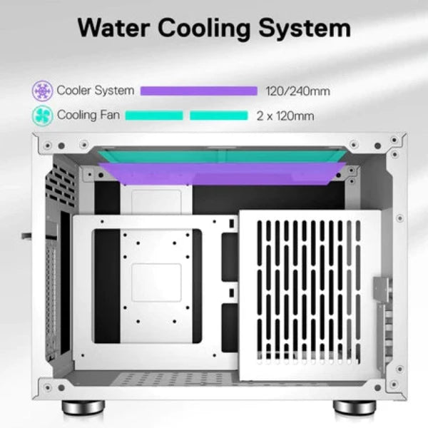 Redragon EB211 Mini-ITX Gaming PC Case, Small Form Factor Computer Chassis w/ Vented Honeycomb Acrylic Transparent Panels, Triple-Slot GPU and 360 Degree Accessibility, White
