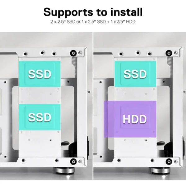 Redragon EB211 Mini-ITX Gaming PC Case, Small Form Factor Computer Chassis w/ Vented Honeycomb Acrylic Transparent Panels, Triple-Slot GPU and 360 Degree Accessibility, White