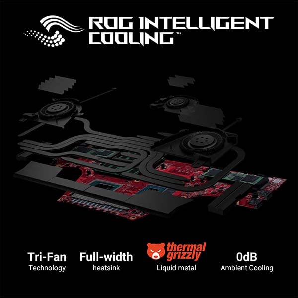 ROG Zephyrus M16 GU604VY-NM061W (Off Black) Gaming Laptop, i9-13900H 32GB 2TB SSD, NV RTX4090,16GB VRAM, WIN11 HOME,16.0 inch QHD+16:10 (2560 x 1600) 240Hz, FHD Webcam, Backlit-RGB-Eng-Arb-KB