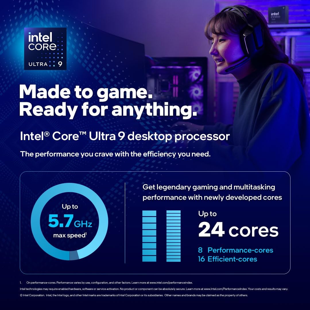 Intel Core Ultra 9 285K Processor Box – 24‑Core Arrow Lake, LGA1851, Up to 5.7GHz, 36MB Cache