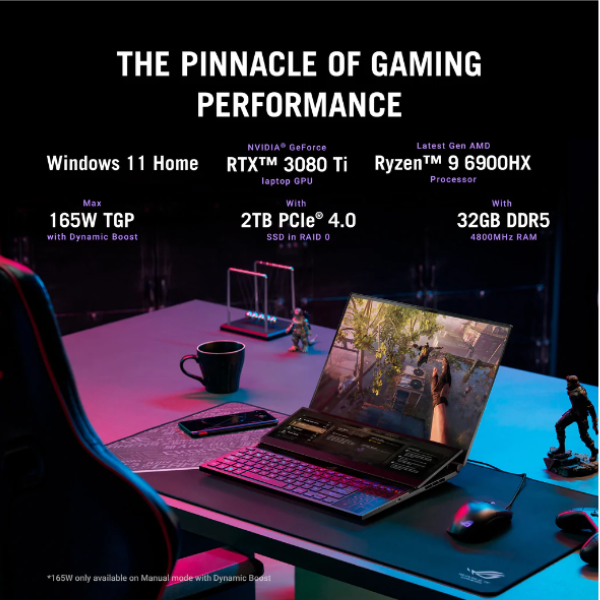 ASUS ZEPHYRUS DUO GX650RX-L0192W