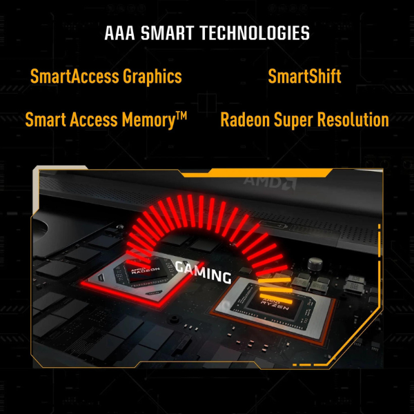 ASUS TUF GAMING A16 FA617NS-N3002W | RYZEN 7 7735HS, 16GB RAM, 512GB SSD, 16" WUXGA 165Hz, 8GB AMD Radeon RX7600S, Win11 Home, Eng-Arab Keyboard, Black, 2 Years ASUS Warranty.