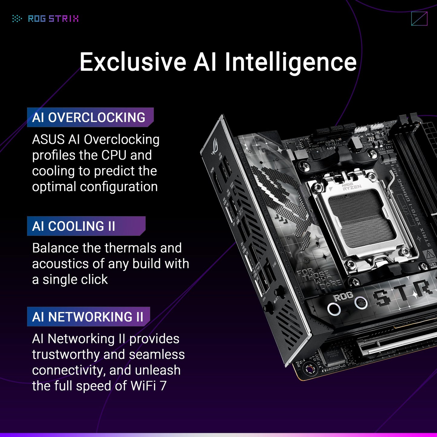 ASUS ROG STRIX X670E-I GAMING WIFI AMD X670E Mini-ITX AM5 DDR5 WiFi 6E Motherboard