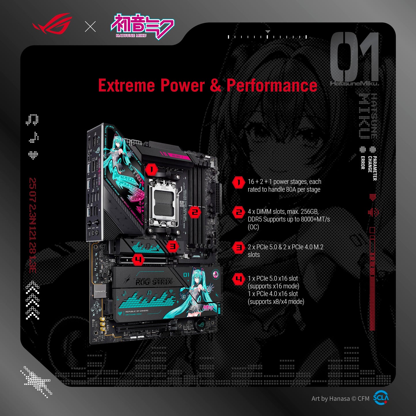ASUS ROG STRIX X870E-H GAMING WIFI7 HATSUNE MIKU EDITION AM5 X870E ATX Gaming Motherboard