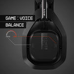 Logitech G ASTRO A50 X LIGHTSPEED Wireless Gaming Headset with Base Station – Black
