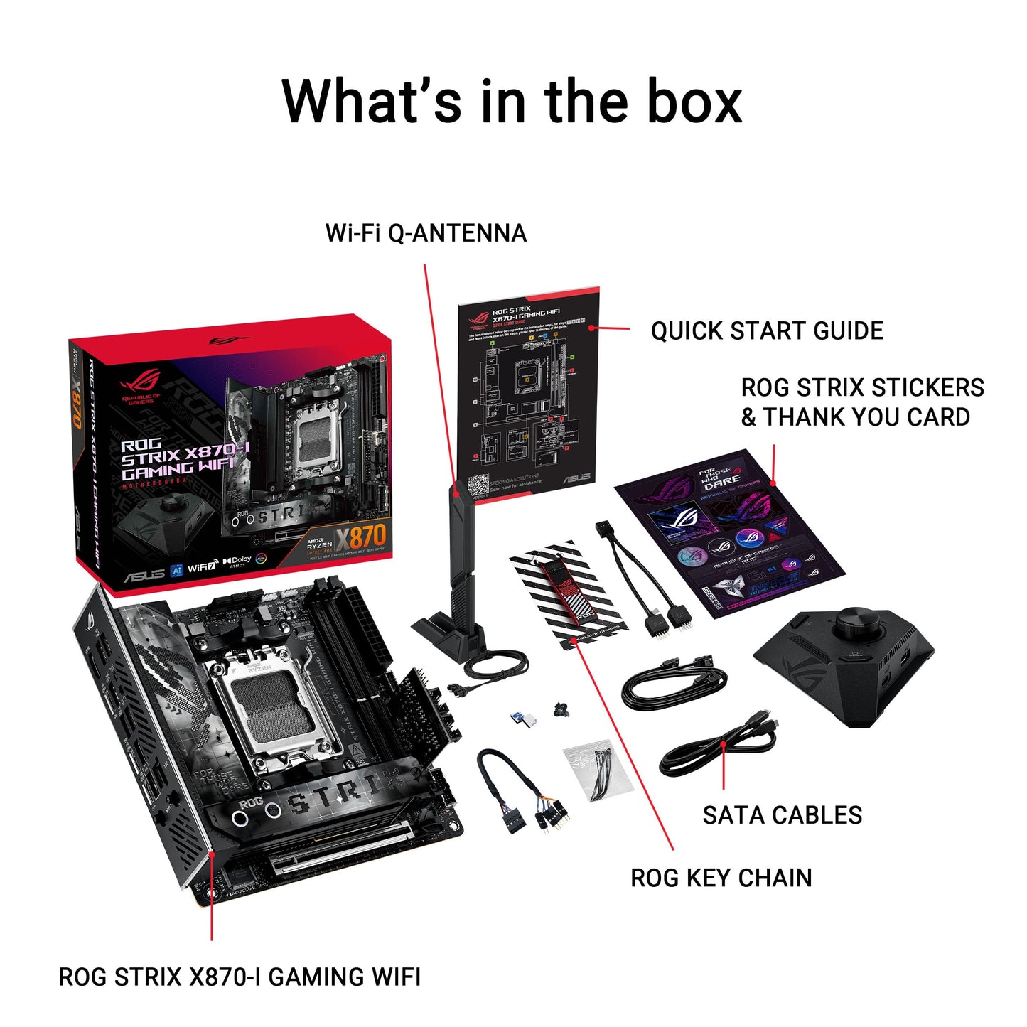 ASUS ROG STRIX X670E-I GAMING WIFI AMD X670E Mini-ITX AM5 DDR5 WiFi 6E Motherboard