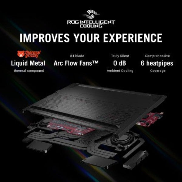 ROG Zephyrus G16 GU603ZV-N4014W (Eclipse Gray) Gaming Laptop, I7-12700H 16GB 1TB SSD, NV RTX4060 8GB VRAM, WIN11 HOME, 16-inch (2560 x 1600) 16:10, 240Hz, HD Webcam, Backlit-RGB-Eng-Arb-KB