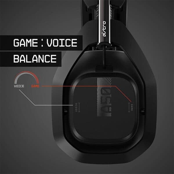 Astro Gaming A50 Gen 4 Wireless Gaming Headset, Ps4, Black