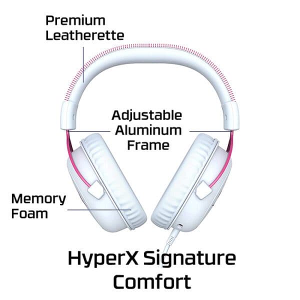 HyperX Cloud II Pink Gaming Headset for PC,PS4,PS5
