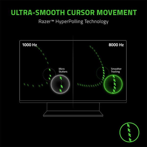 Razer Viper 8KHz Ultralight Ambidextrous Wired Gaming Mouse ESL Edition