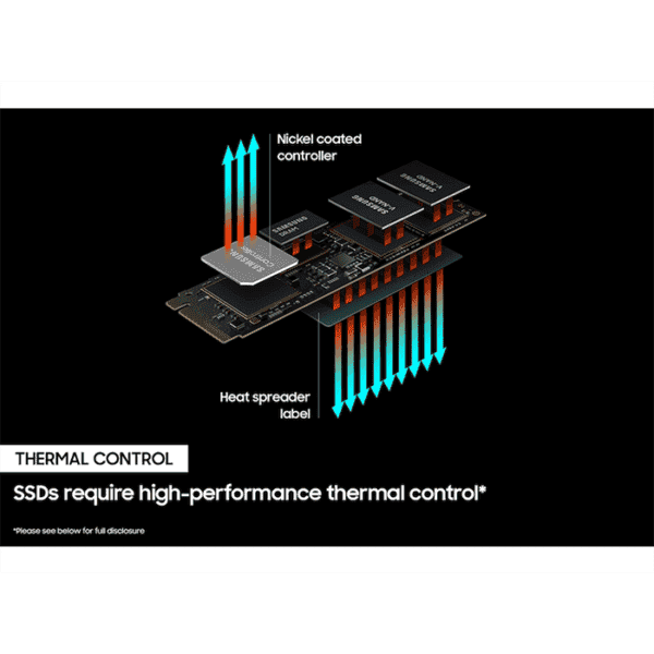 SAMSUNG 980 PRO 2TB PCIe 4.0 NVMe SSD , MZ