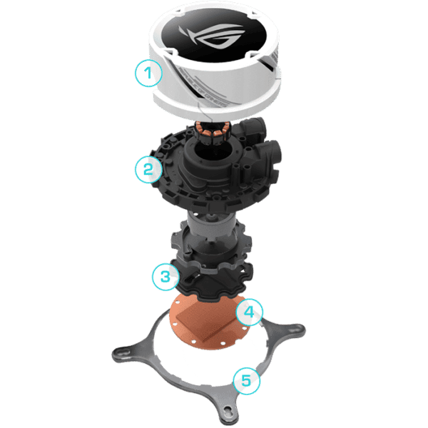 Asus ROG STRIX LC360, RGB 360mm Liquid CPU Cooler White