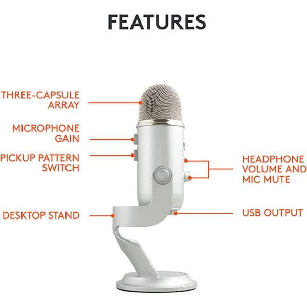 Logitech Blue Yeti USB Microphone, 120 dB Sensitivity, Corded USB, For Podcasting / Streaming / ASMR & More, Broadcast Quality 48 kHz / 16-Bit Audio, Silver