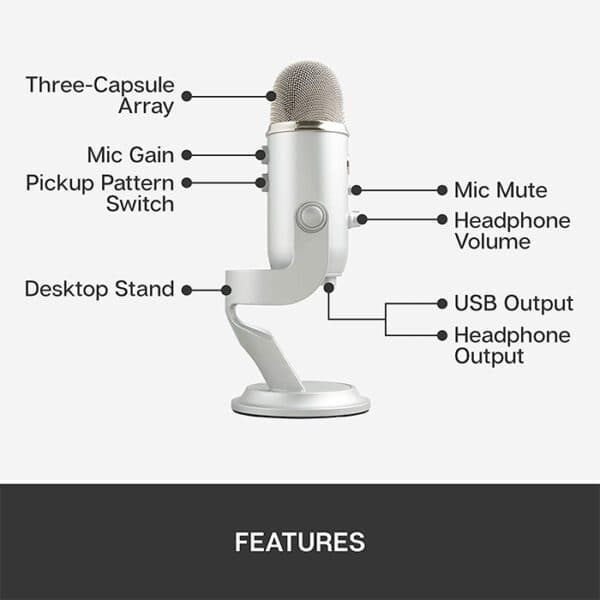 Logitech Blue Yeti USB Microphone, 120 dB Sensitivity, Corded USB, For Podcasting / Streaming / ASMR & More, Broadcast Quality 48 kHz / 16-Bit Audio, Silver