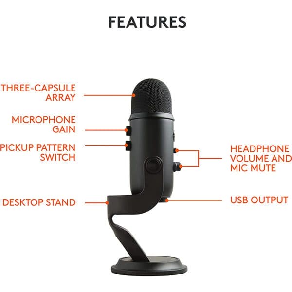 Logitech Blue Yeti USB Microphone, 120 dB Sensitivity, Corded USB, For Podcasting / Streaming / ASMR & More, Broadcast Quality 48 kHz / 16-Bit Audio, Blackout